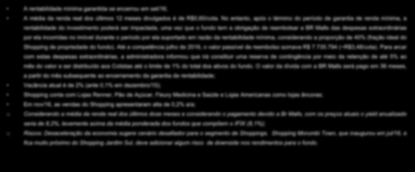 Shpping Jardim Sul A rentabilidade mínima garantida se encerru em set/16; A média da renda real ds últims 12 meses divulgads é de R$0,60/cta.