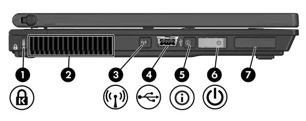 s do lado esquerdo 1 Slot de cabo de segurança Conecta um cabo de segurança opcional ao computador.