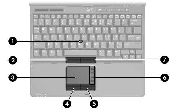 Dispositivos apontadores Touchpad O bastão apontador e os controles do TouchPad podem ser usados de forma intercambiável.