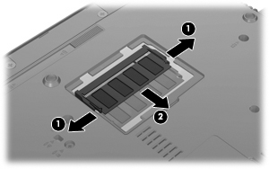 8. Levante a tampa do compartimento do módulo de memória (2) e afaste-a do computador. 9. Remover o módulo de memória: a. Puxe os clipes de retenção (1) de cada um dos lados do módulo de memória.