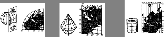 Tipos de Projeções Cartográficas 1. PLANA 2. CILÍNDRICA 3.