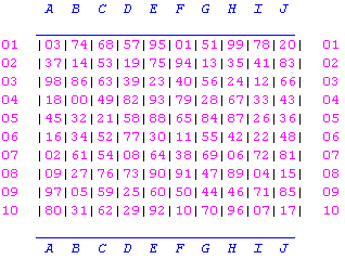 cada, representando cada sub-lista, cada uma das linhas do tabuleiro. O grau de dificuldade na utilização destas duas estruturas é praticamente o mesmo 1.