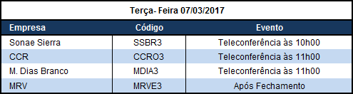 A notícia é marginalmente positiva para a companhia, mas não deve trazer grandes