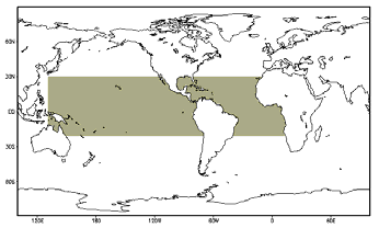 2. DADOS E METODOLOGIA O Sistema de Modelagem Estatística dos Oceanos SIMOC, aqui utilizado é similar ao idealizado para ser uma ferramenta preditora das anomalias de TSM para o Oceano Atlântico