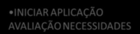 AVALIAÇÃO NECESSIDADES Jan 2011