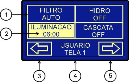 4. TELA TOUCHSCREEN O MTZ possui uma interface touchscreen, onde toda a execução dos comandos de operação e de programação do controlador é feita pelo toque na tela. 4.3 MODO DE ENTRADA DE VALORES 4.