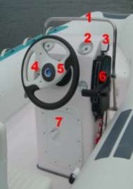 eletrônico 6 funções 5 - Volante 6 - Comando lateral (Motor) 7 - Porta da console A bateria e