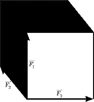 c) v v v v. 1 3 4 d) v v v. 1 4 e) v v v. 1 3 4 14. Determine em cada caso a expressão vetorial que relaciona os vetores a, b e c. 11. Seis vetores fecham um hexágono regular, dando resultante nula.