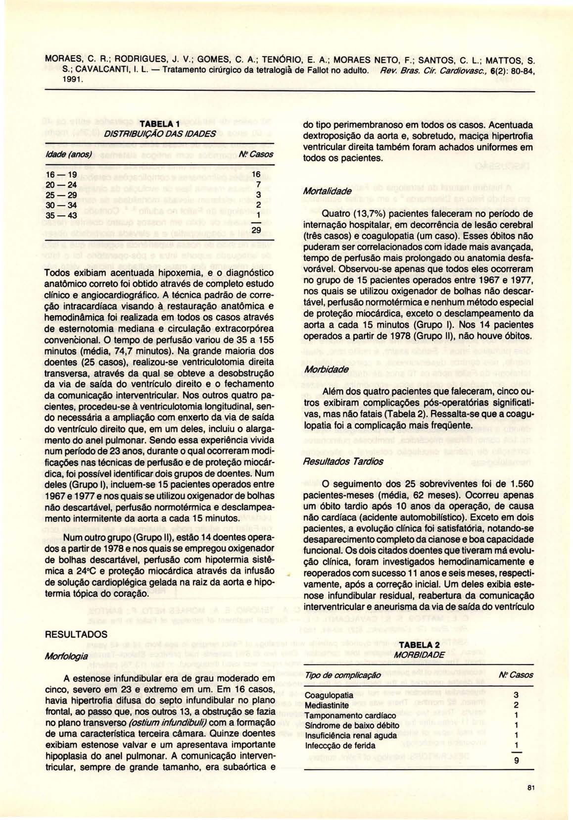 MORAES, C. R.; RODRIGUES, J. V.; GOMES, C. A.; TENÓRIO, E. A.; MORAES NETO, F.; SANTOS, C. L. ; MATTOS, S. S.; CAVALCANTI, I. L. - Tratamento cirúrgico da tetralogià de Fallot no adulto. Rev. Bras.