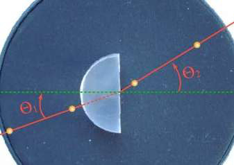 Determinação dos ângulos de incidência e refração Incidência pelo bloco 1 Incidência pelo ar 1 n n = Determinação do ângulo crítico C C (medida direta) n n Figura 9 Fotografia do experimento,