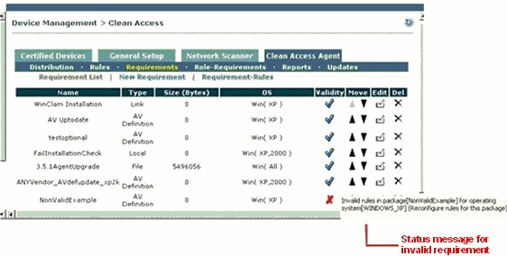 Invalid check [checkname] in rule expression) O requisito deve ser corrigido e tornado válido antes que ele possa ser utilizado.