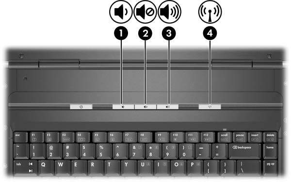 Hardware Componente 4 Luz de conexão sem fio (somente em alguns modelos selecionados) Descrição Ligada: Um ou mais dispositivos internos opcionais de conexão sem fio, como uma Rede Local sem Fio