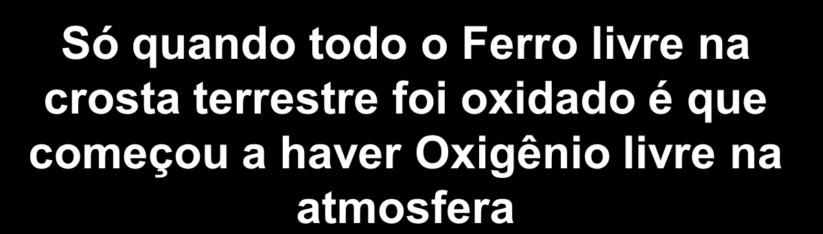 Uso do oxigênio livre Resultado de erupções vulcânicas CO 2 O 2 Componente original da crosta terrestre Atmosfera Fe O 2 + 2 Fe 2 FeO