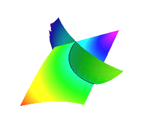 48 CAPÍTULO 7. FUNÇÕES DEFINIDAS IMPLICITAMENTE Solução: a) Para todo (x, y) D(g) Daí, e f(x, y, g(x, y)) =.