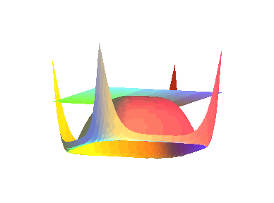 4 + y 4 ) f y 1y cos (x 4 + y 4 ) 16y 6 sen (x 4 + y 4 ) p (x, y) =, cujo gráfico representa um plano horizontal, na verdade, o próprio plano tangente ao gráfico de f na origem.