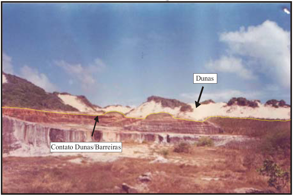 46 Sob as dunas há um depósito Terciário de origem sedimentar, denominado Formação Barreiras, constituído de camadas intercaladas de arenitos argilosos, argilitos e arenitos ferruginosos, com