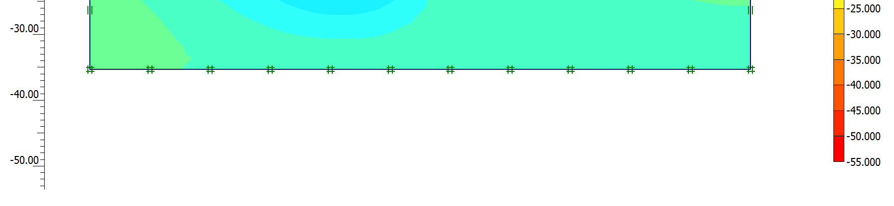 horizontal entre os tirantes igual a 1,5 m, espessura da parede igual a