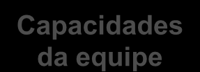 Tecnologia Plano Decidir