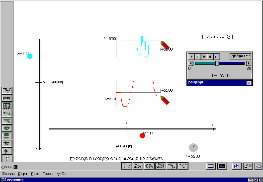 Atividades exploratórias e de criação com o software Modellus 1) Gposhv.mdl Atividades exploratórias 1 Movimente horizontalmente a esfera vermelha e observe o gráfico de x versus tempo.