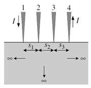 Dual configuration / configuration switched method Inverter sentidos das correntes e permutar contatos para obter medidas mais precisas.