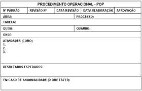 Anualmente estes EPI s (equipamentos de proteção individual) devem ser avaliados por um serviço de Física Médica quanto à integridade do chumbo.