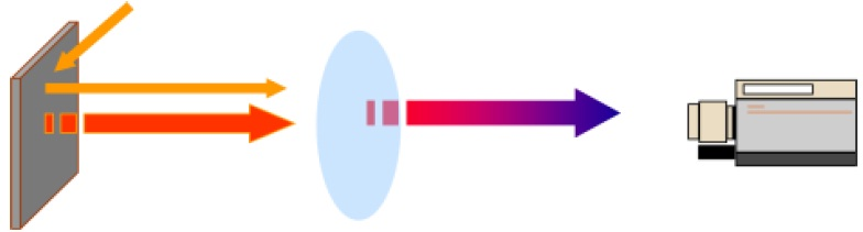 14 Termografia e Conceitos Inerentes Apesar de toda esta tecnologia, convém ter em atenção os diversos factores que podem interferir na captação de imagens termográficas.