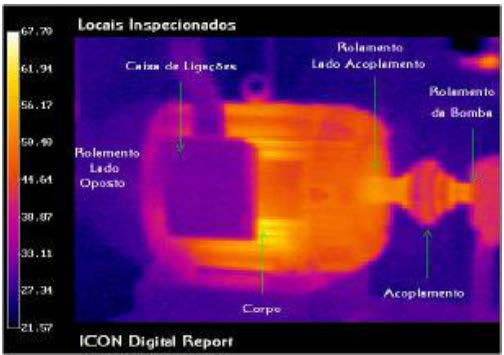 20 Aplicações da Termografia Uma questão fundamental, reside no facto de as perdas não serem constantes, variando consoante a carga, velocidade de rotação, frequência e indução máxima,