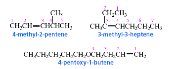 3 - O nome do substituinte é citado antes do nome da cadeia que contém o grupo funcional (a ligação dupla),