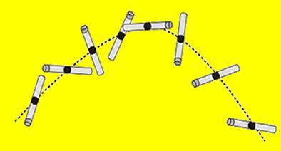 M v p g v vg M v v v... p p p... g p v O oeto lear (ou quatdade de oveto) do cetro de assa de u sstea ateral é gual à soa dos oeto leares (quatdades de oveto) de cada u dos seus potos.