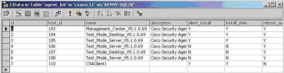 Note o banco de dados do agent_kit CSA no servidor SQL