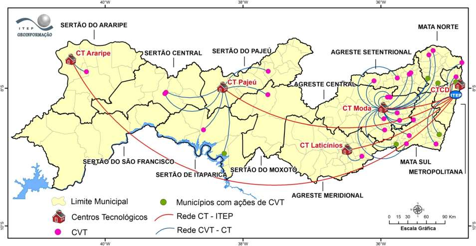 REDE TECNOLÓGICA