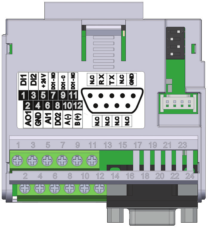 Para mais detalhes referentes à configuração do inversor para operar nesses protocolos, consulte o manual do usuário do CFW500 para comunicação com a rede desejada.