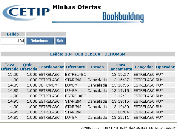 Minhas Ofertas Permite acesso dos Participantes que lançaram ofertas em determinado leilão, lista os dados pertinentes a cada oferta lançada, com o respectivo estado, código do operador, horário, e