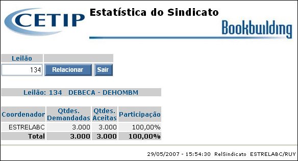 Estatística do Sindicato Exclusivamente para acesso dos Coordenadores da Emissão e do Administrador do sistema, mostra a distribuição das quantidades pelos coordenadores do leilão objeto da consulta.