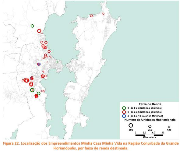 Avaliação locacional dos