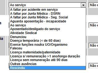 apenas se a tempo inteiro. A faltar por junta médica (da DSRN ou da Segurança Social).