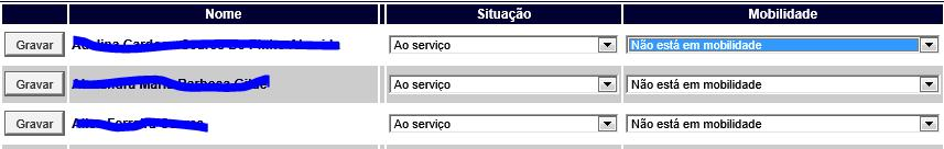 Outras ausências: Devem ser indicadas quais Rescindiu (*): Apenas selecionar esta opção se, inequivocamente tal ocorreu, com despacho final de produção de efeitos.