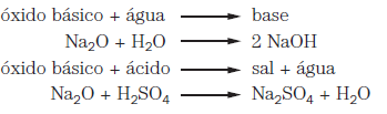 Classificação dos óxidos Em função do seu comportamento na presença de água, bases e ácidos. 1) Óxidos básicos reagem com a água produzindo uma base, ou reagem com um ácido, produzindo sal e água.