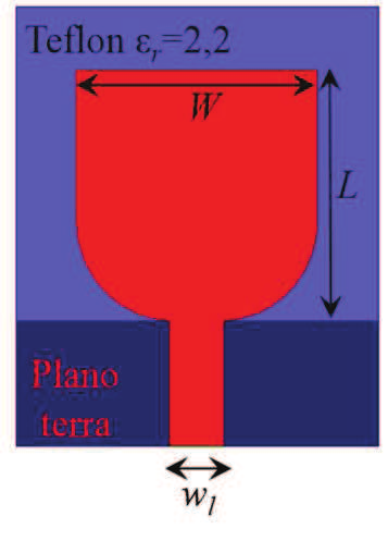 teflon, assim como ilustrado na Fig. 2.