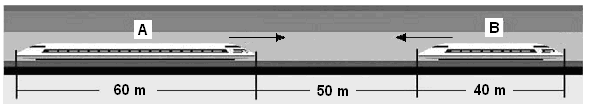 08. (COVEST 2002) A equação horária para o movimento de uma partícula é x(t) = 15 2 t, onde x é dado em metros e t em segundos.