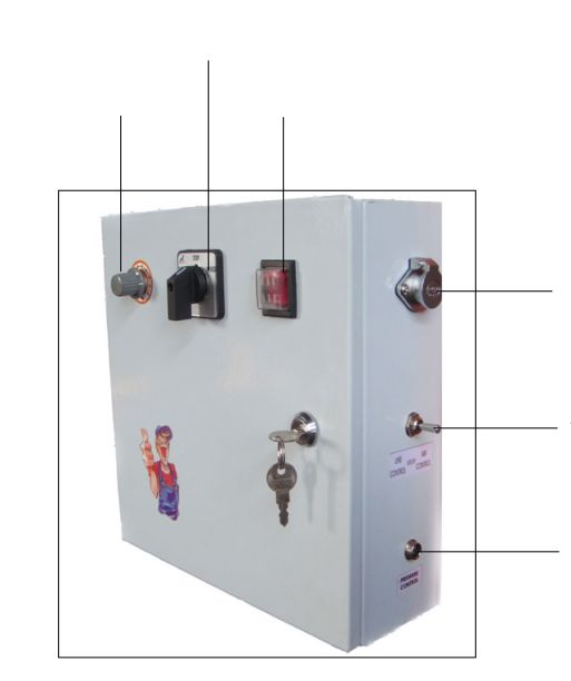 Visão Geral da Caixa de Eletricidade Controle de sentido avançar / retroceder Controle de