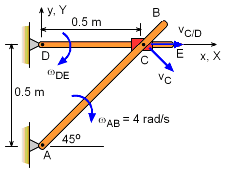 Solução (cont.): Sabe-se que v D = 0 e que, no instante desejado, r C/D = 0,5i m.