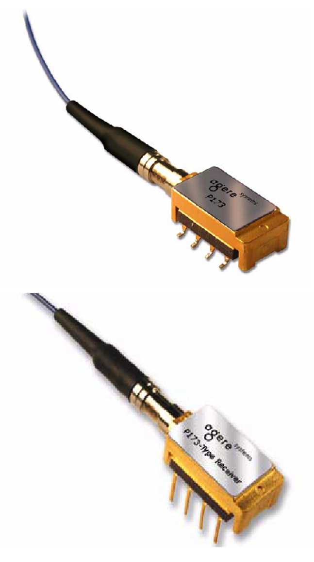 CARACTERÍSTICAS Pequena taxa de fótons Alta velocidade de resposta Alta sensibilidade Fotodetector APD Acoplamento utilizando conectores pigtail.