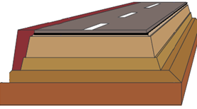 26 a tal ponto que esforços aplicados no subleito sejam inferiores aos admissíveis, na Figura 4, é ilustrada de maneira geral a estrutura de pavimento Frances.
