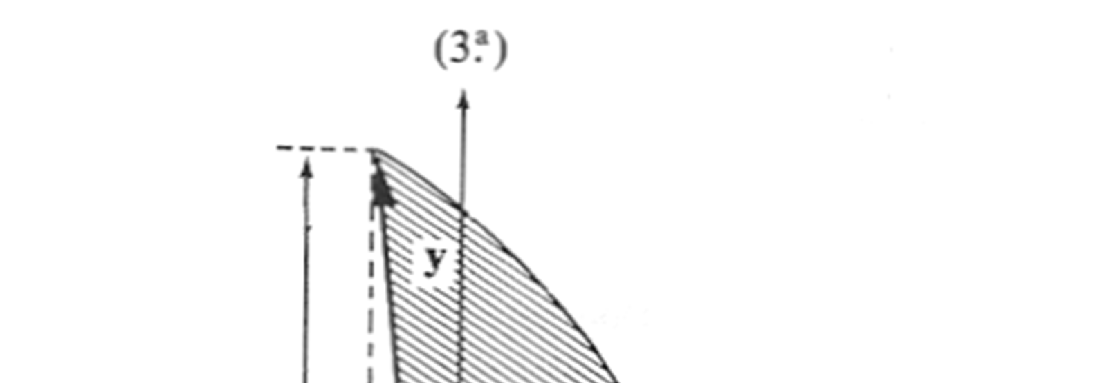 TABELA 4.9. Valors d para uma amosra com 3 obsrvaçõs. 4 Sa o vor cuos lmos são os valors da varávl crada sa o vor cuos lmos são os valors da varávl crada, so é, (4.98 4 A fgura 4.