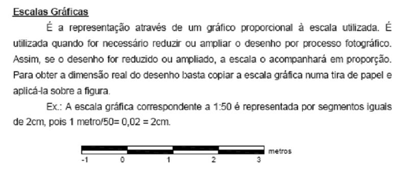 Dobramento de folhas Folha de Desenho