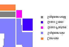 FIGURA 9: Segmento de magem AVIRIS, composção 96-56-6 (R-G-B) e verdade terrestre As classes espectras presentes nesse segmento da magem têm comportamentos espectras bastante semelhantes, conforme