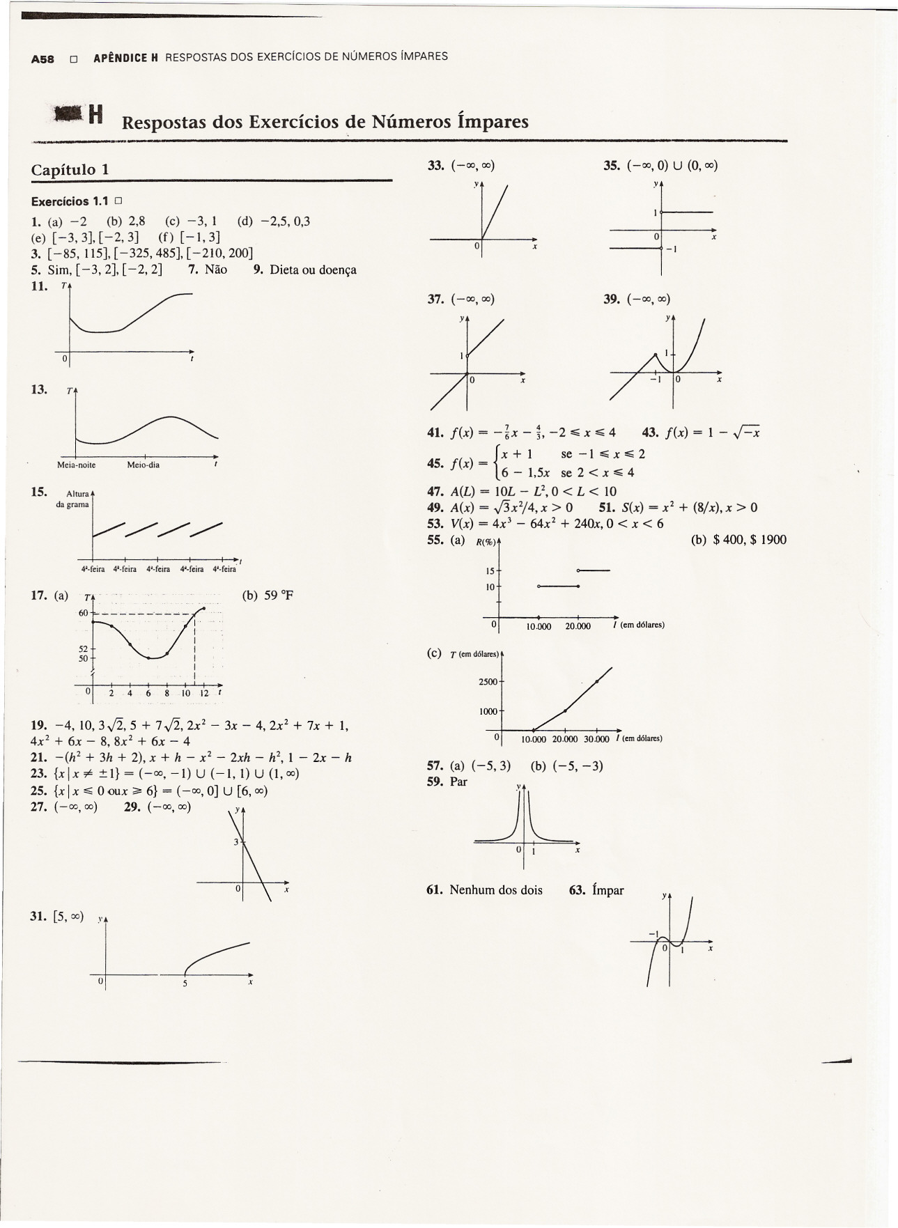 AS8 APÊNDCE H RESPOSTAS DOS EXERClclOS DE NÚMEROS ímpares -H Respstas ds Eercícis de Númers Ímpares Capítul 1 Eercícis 1.1 1. (a) -2 (b) 2,8 (c) - 3, 1 (d) -2,5,0,3 (e) [-3,3],[-2,3] (f) [-],3] 3.