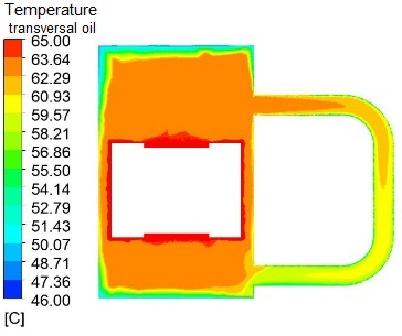 Estudo do Sistema de Dissipação Térmica Com o propósito de desenvolver um modelo de sistema de refrigeração para transformadores de distribuição com elevada eficiência térmica, foram propostas