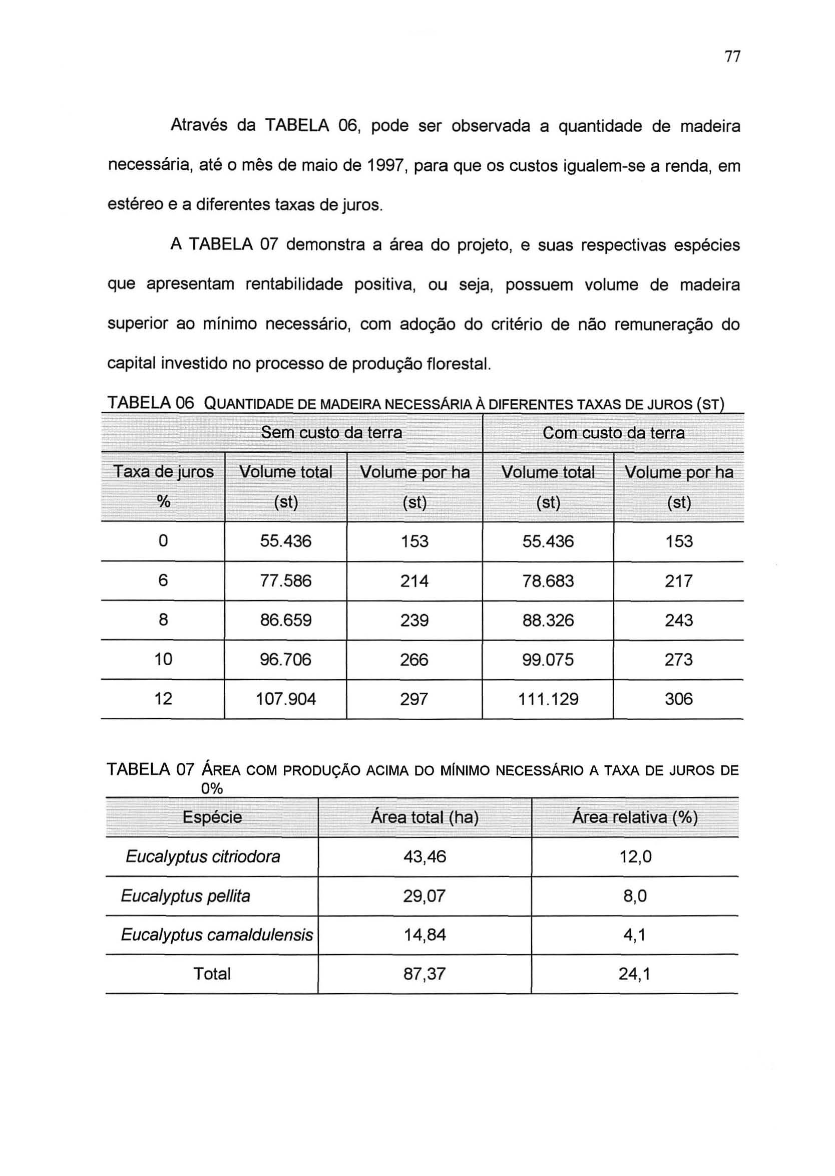 77 Através da TABELA 06, pode ser observada a quantidade de madeira necessária, até o mês de maio de 1997, para que os custos igualem-se a renda, em estéreo e a diferentes taxas de juros.